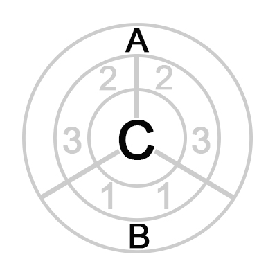 contact points on icue ball