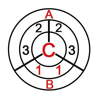 contact points on icue ball